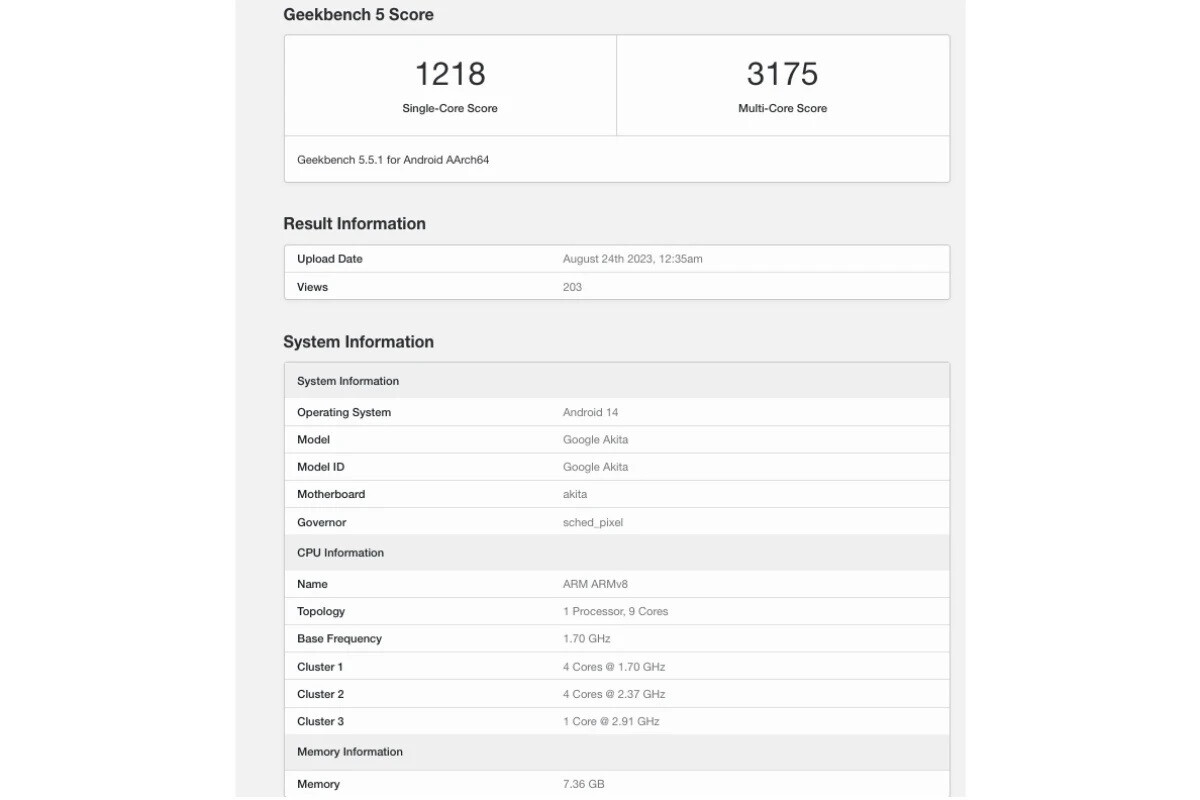 Alleged Pixel 8a GeekBench Scores – Google Pixel 8a Release Date Predictions, Price, Features and Specs