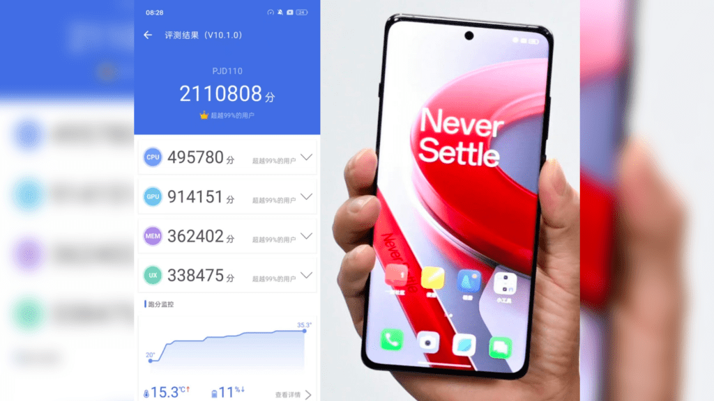 OnePlus 12 Scores Over Two Million Points On Antutu Benchmark: Tipster