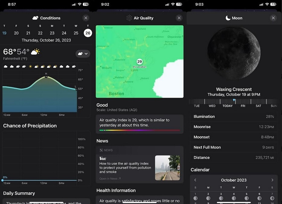 Apple's native weather app covers lots of vital data, charts and information - Apple's native iOS and iPadOS weather app is more informative than you think