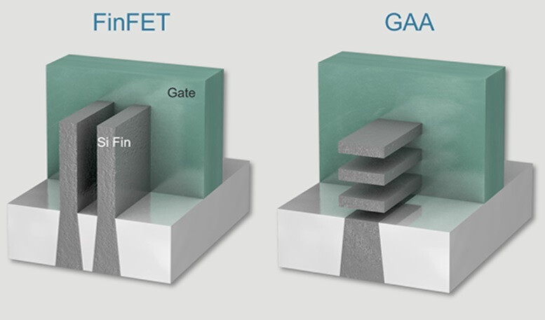 FinFET transistor on the left, Gate-All-Around on the right – TSMC founder says Intel won't escape the Taiwan-based foundry's shadow