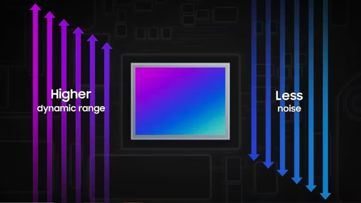 Samsung may have outed the name of the Pixel 8