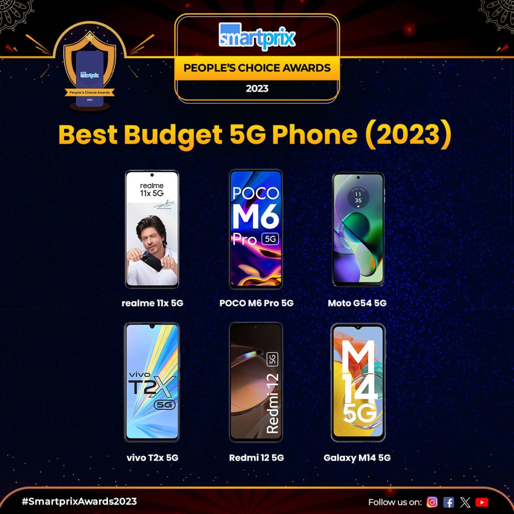 Smartprix People's Choice Awards 2023: Vote for Your Favorite Smartphones, Smartwatches, and More