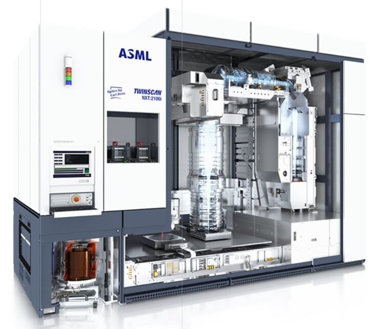 ASML's DUV machines are not allowed to ship to China - ASML's sales to China allow chips to be produced in the country using "legacy nodes"