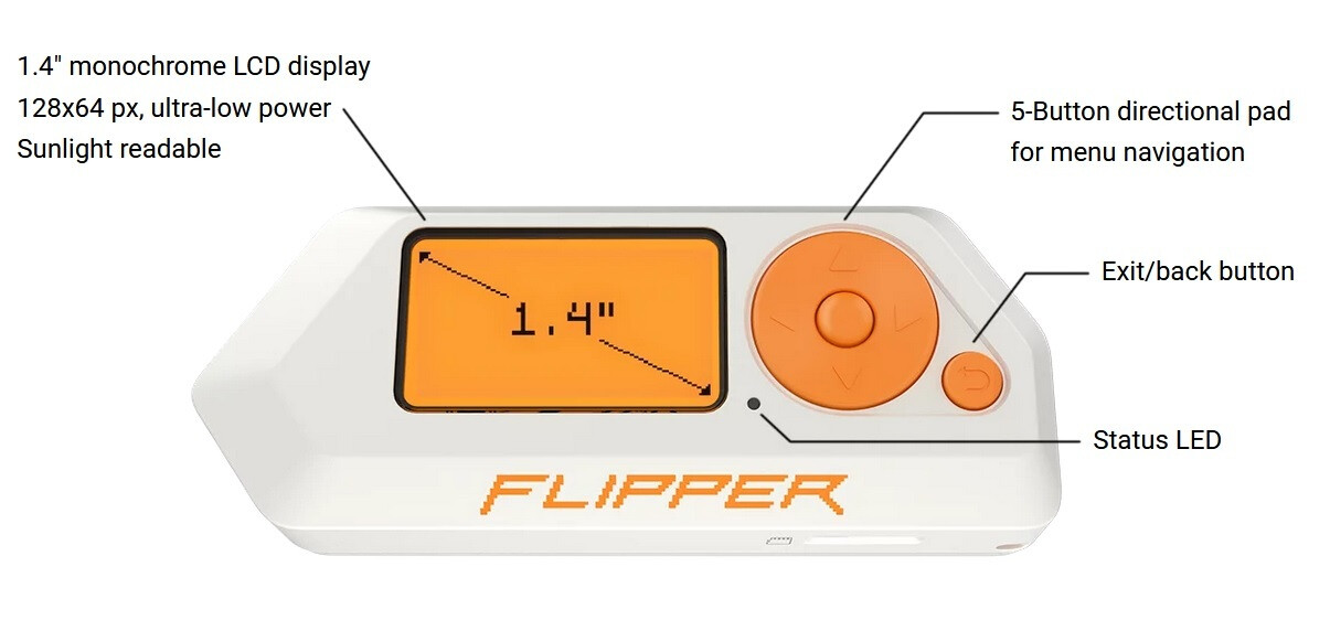 Flipper Zero device - Apple remains silent on Flipper Zero DoS attacks that render an iPhone unusable