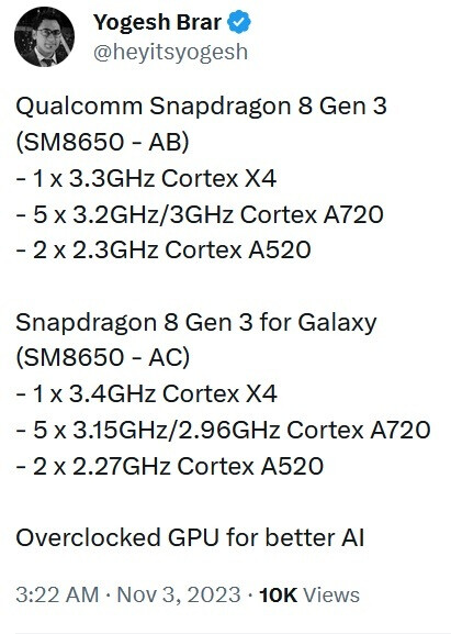 Tipster Yogesh Brar Compares the Two Snapdragon 8 Gen 3 Variants – Galaxy S24 Ultra Chipset Reportedly Both Overclocked and Underclocked