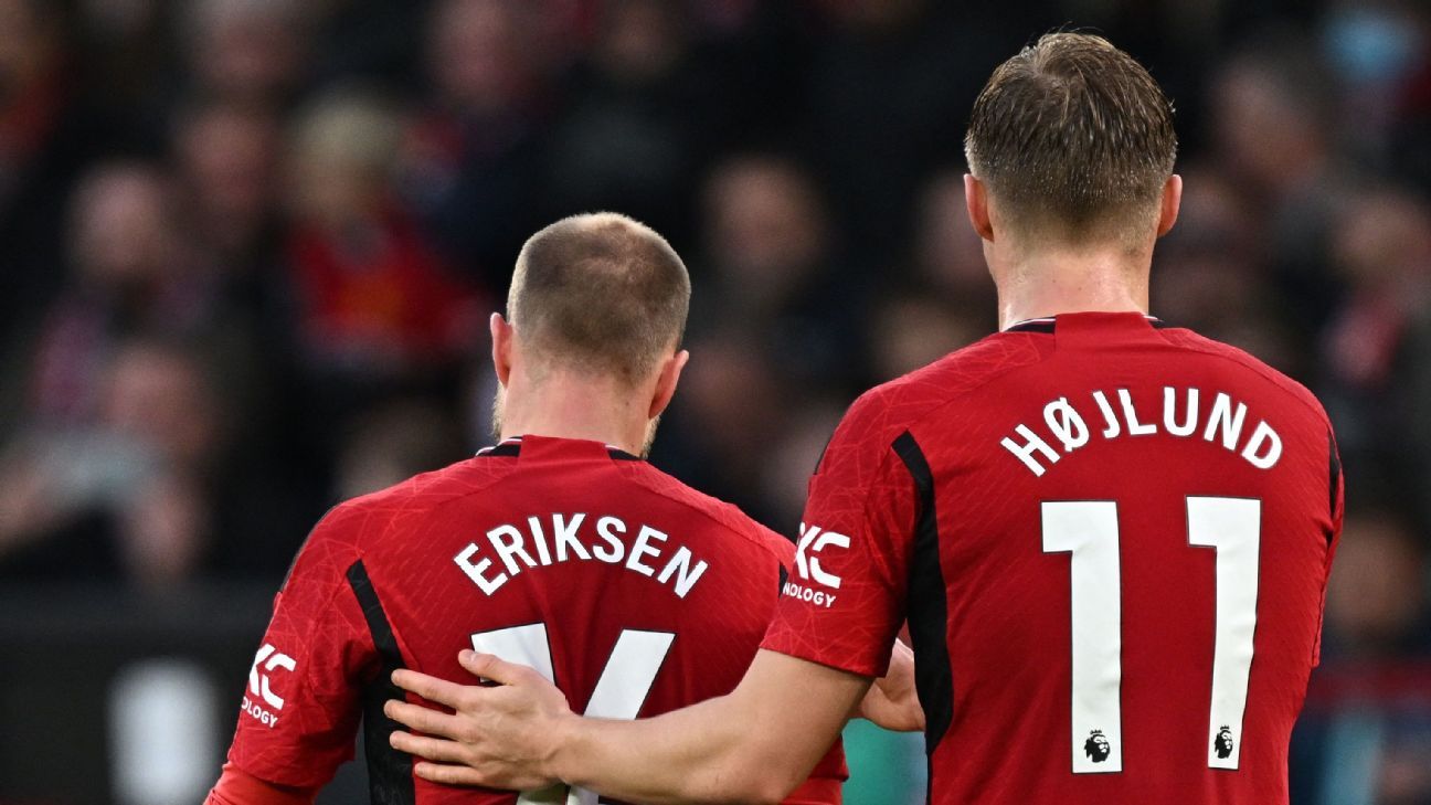 Manchester United reveal extent of Eriksen, Højlund injuries