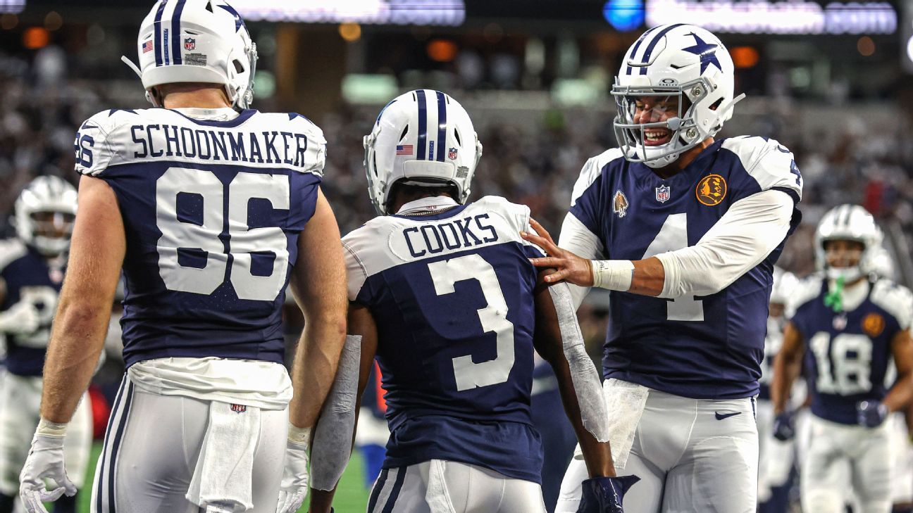 NFL 2023 Week 12: Biggest questions, risers and takeaways