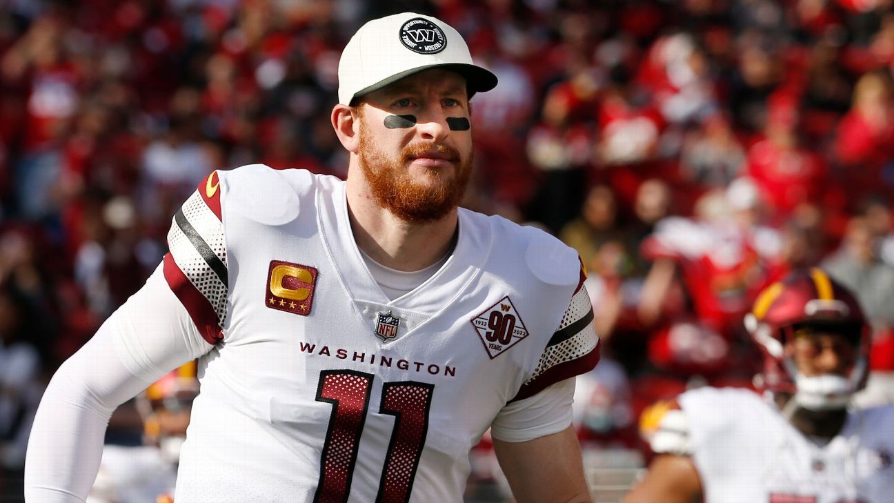 Source - Los Angeles Rams signing quarterback Carson Wentz