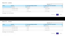 Unannounced Nothing Phone pops up in BIS listing