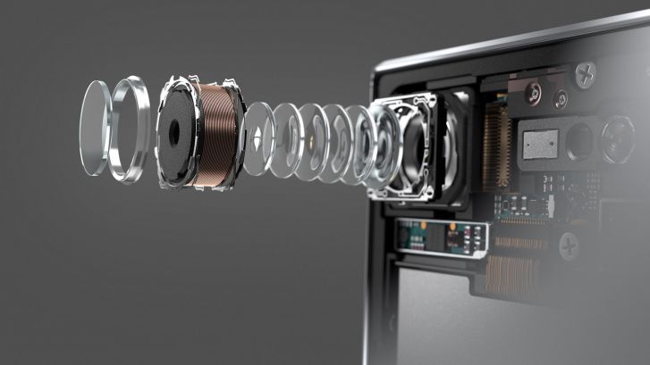 Improved cameras – especially periscope