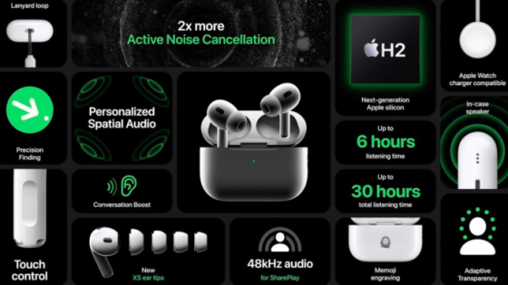AirPods Pro (2nd generation) get new features