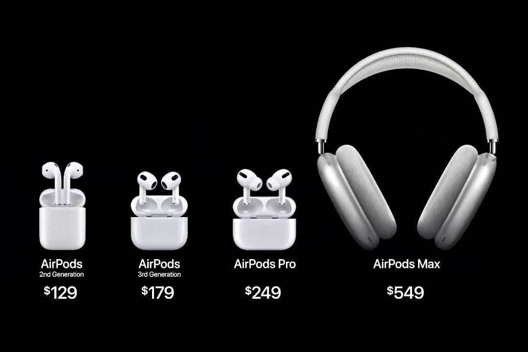 The current AirPods lineup - Apple plans to bring major AirPods Pro feature to non-Pro model next year