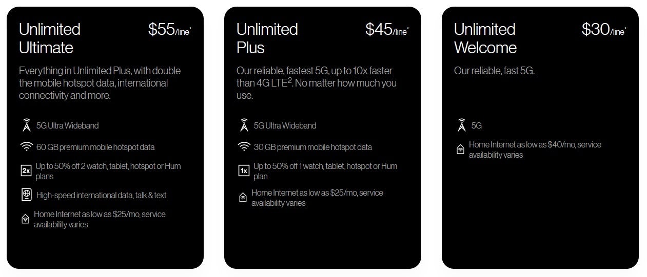 Verizon myPlan offers.  Bring Your Own Device and with four lines and Auto Pay, Unlimited Home costs $25 per line per month - Bring Your Own Phone at Verizon and get a great deal on unlimited service for three years