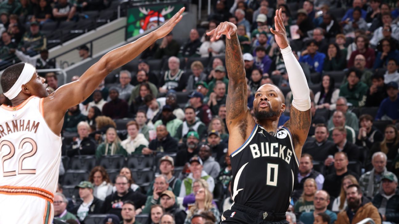 Bucks' Damian Lillard drops 40, joins 20,000-point club in win