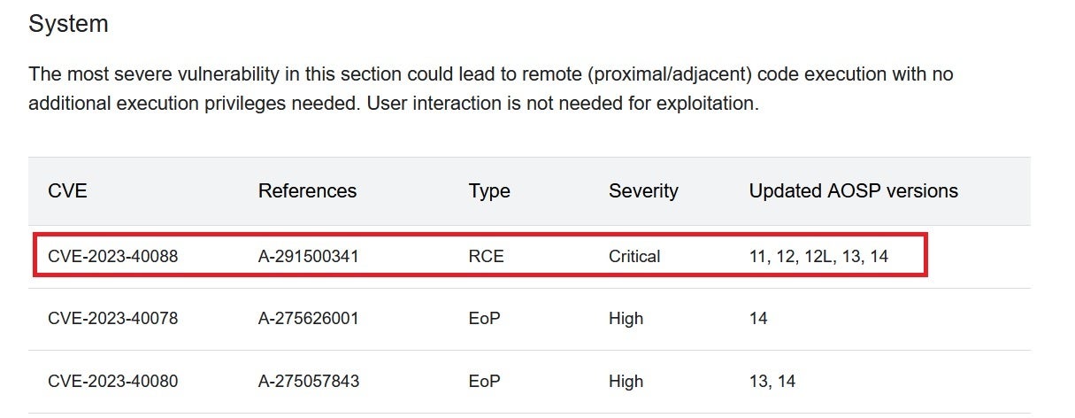 CVE-2023-40088 is a critical Android vulnerability that Google fixed with the December Android security update - Google kills "critical" Android vulnerability with December security update