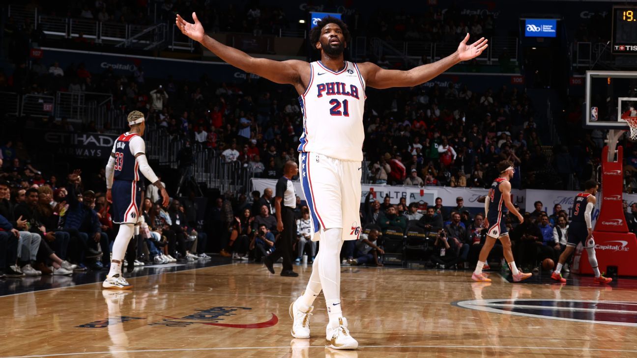 Joel Embiid scores season-high 50 points, 76ers beat Wizards, 131-126
