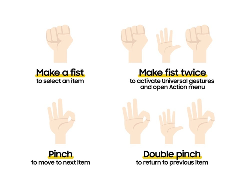 “Make Fist” and other useful universal gestures that help disabled Galaxy Watch users