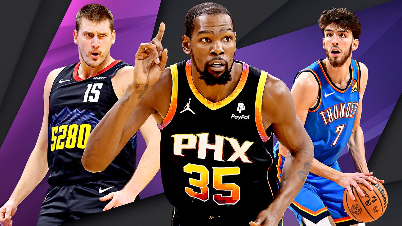 NBA Power Rankings - The Nuggets maintain chemistry and the Thunder catch wind in the West