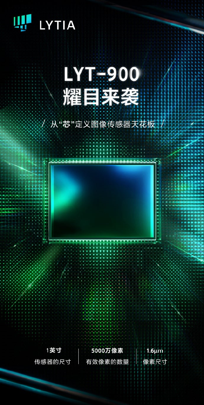 Sony teases the tantalizing new LYT-900 camera sensor, here's another phone that could wow it