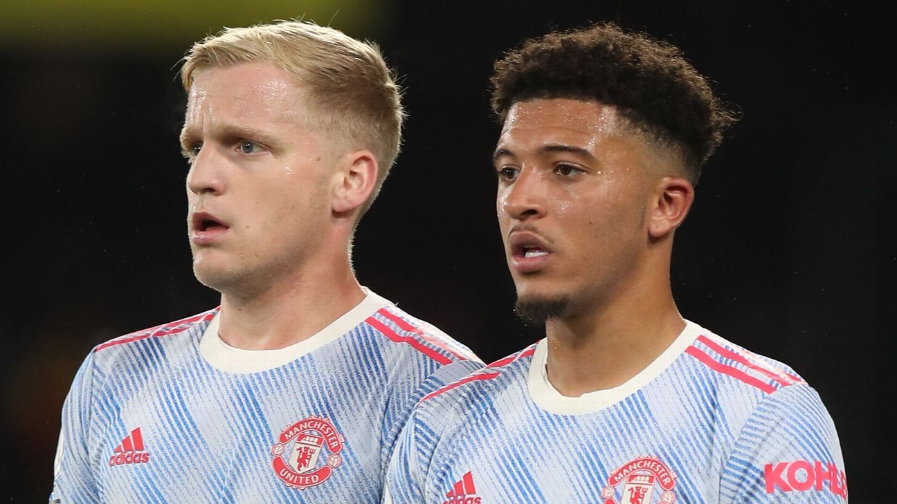 Transfer Talk: Juve want United outcasts Van de Beek, Sancho
