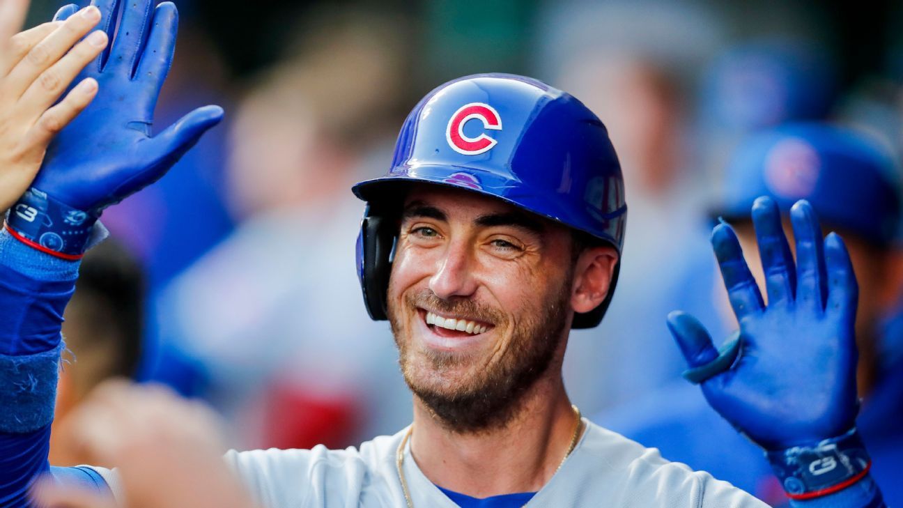 Which teams could land top slugger Cody Bellinger?