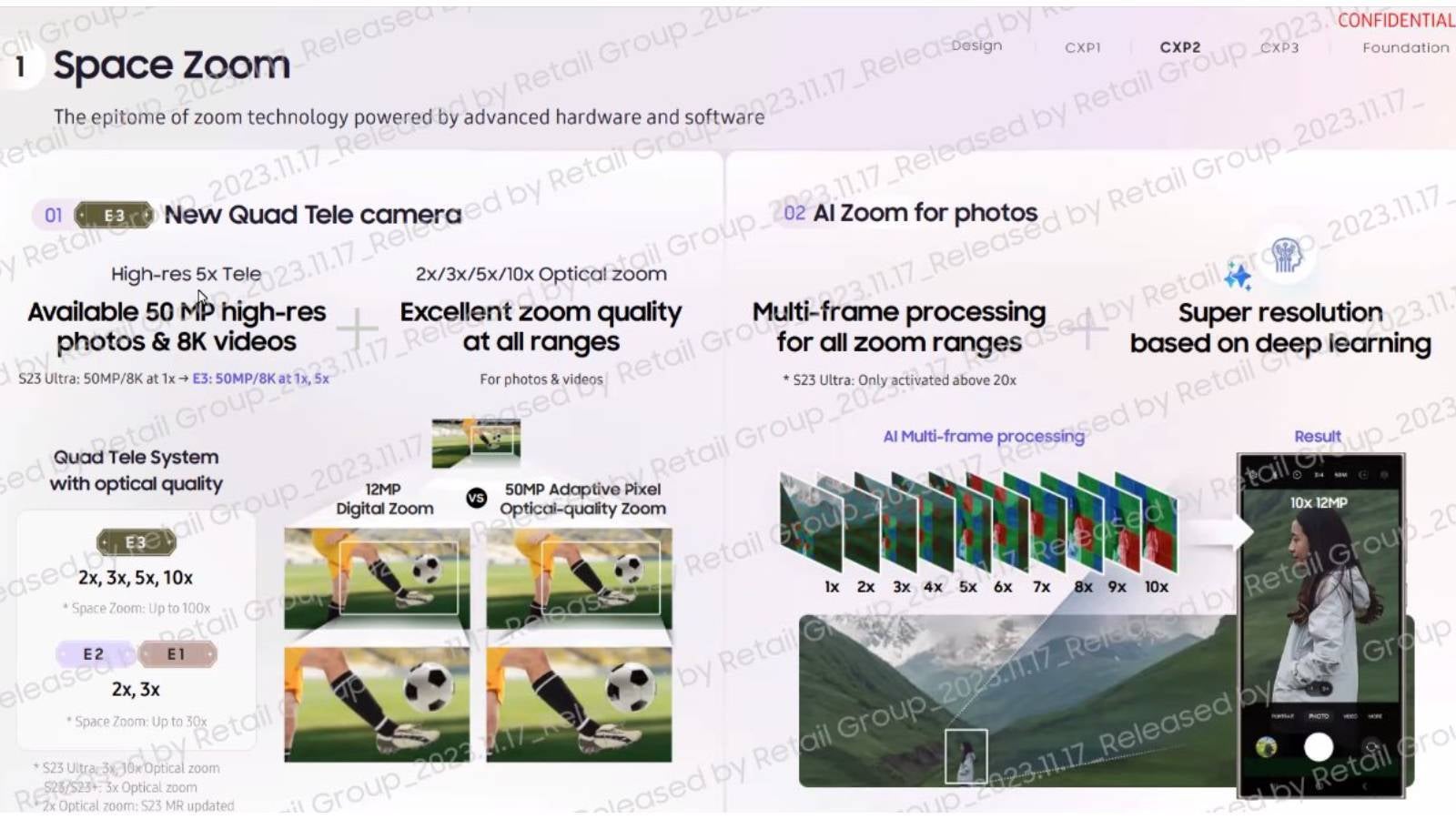 Galaxy S24 Ultra will replace 10MP 10x camera with 50MP 5x camera - Guy releases secret Galaxy S24 slides that Samsung showed employees in Zoom meeting