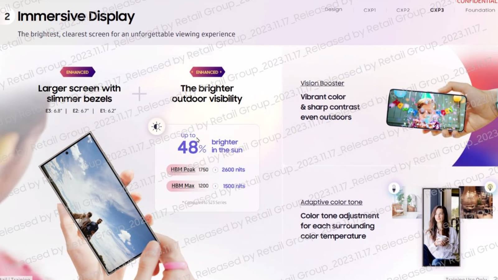 Galaxy S24 family reportedly has brighter displays - Guy releases secret Galaxy S24 slides Samsung showed employees in Zoom meeting