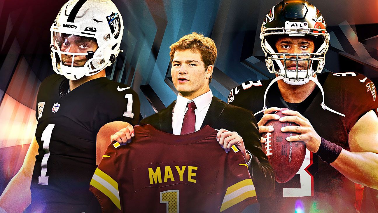 Projecting NFL QB moves: Trades, signings, cuts, draft picks