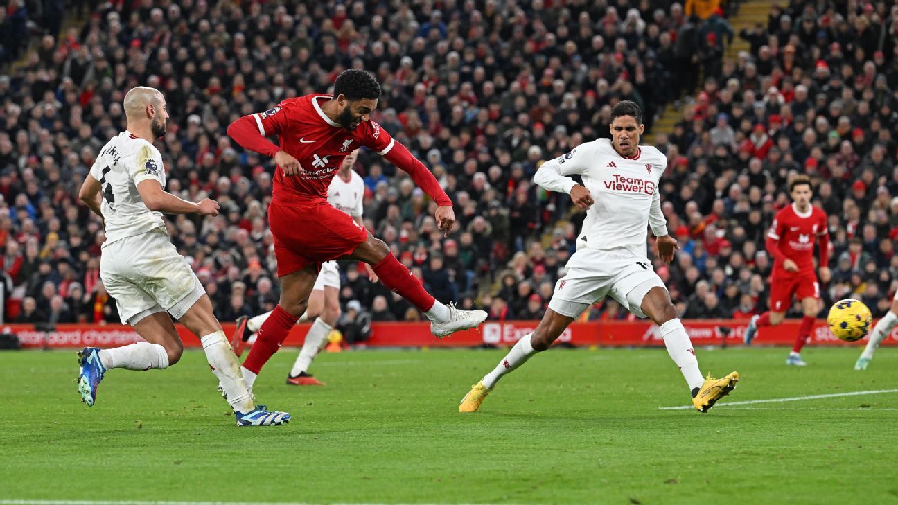 The longest goal droughts in Premier League history