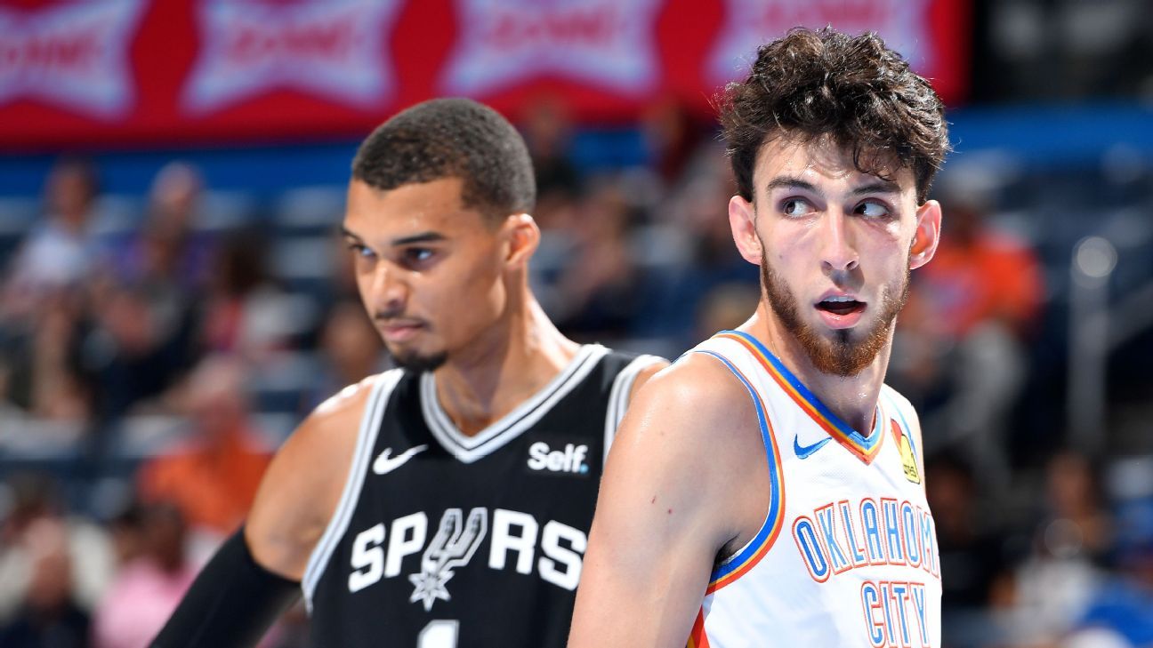 Victor Wembanyama, Chet Holmgren headline NBA Rising Stars list