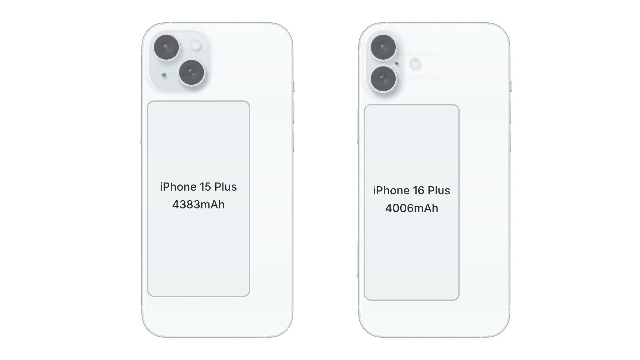 Latest comparison between iPhone 15 and iPhone 16 shows the difference in battery capacities