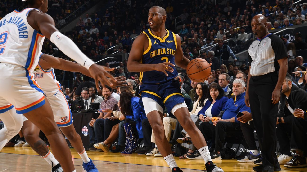 Chris Paul to make Warriors return on Tuesday vs. Wizards