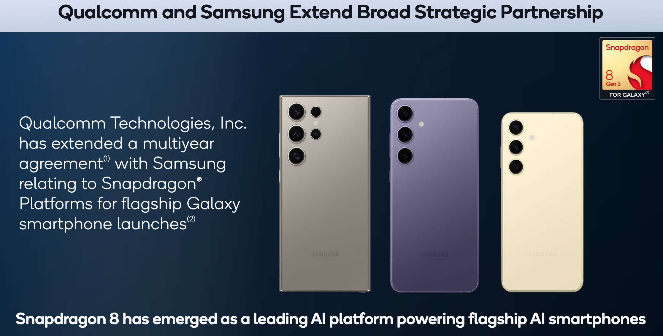 Image credit – Qualcomm – Qualcomm announces $9.9 billion in revenue and extended deals with Samsung and Apple