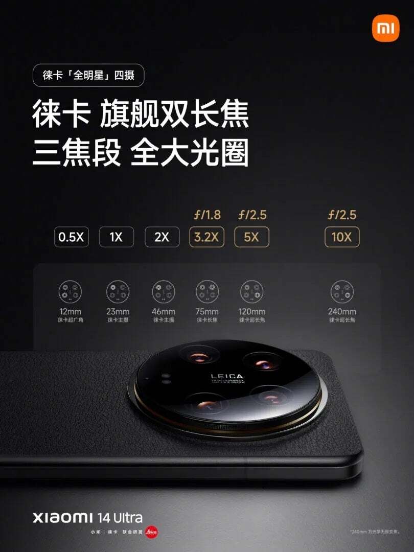 Xiaomi 14, Xiaomi 14 Ultra now available worldwide: €999 for a telephoto lens, €1499 to add one more