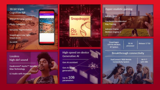 Qualcomm's Snapdragon 8s Gen 3 Chip Brings Generative AI to Affordable Phones