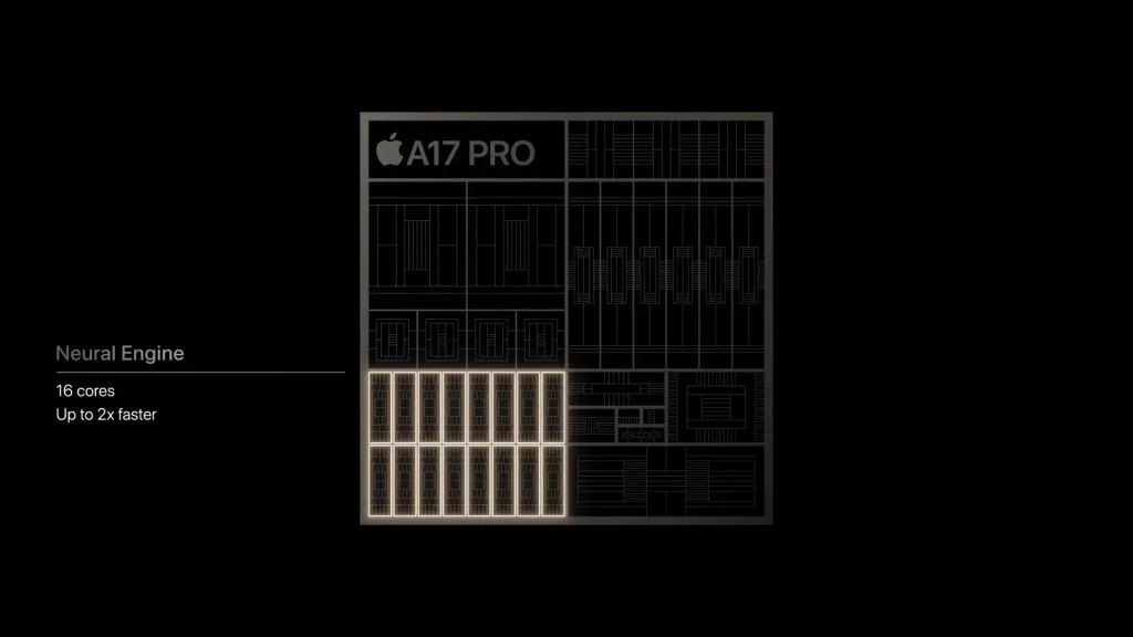 Will Apple Limit The New AI Features To iPhone 16 Pro? Here's What We Know