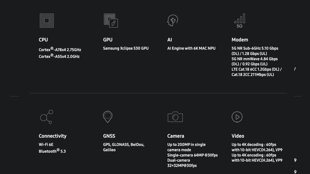 Samsung Officially Reveals Exynos 1480 SoC: Improvements, Benchmark Scores, Competition