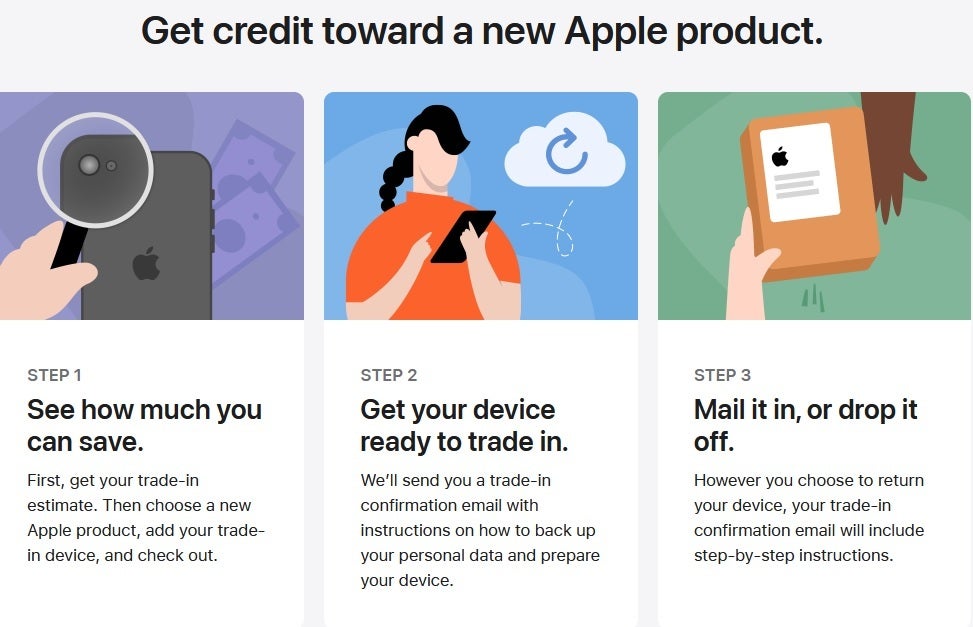 How to use a trade-in to get credit toward a new Apple device purchase - Apple increases the trade-in value of some devices while reducing the trade-in value of others