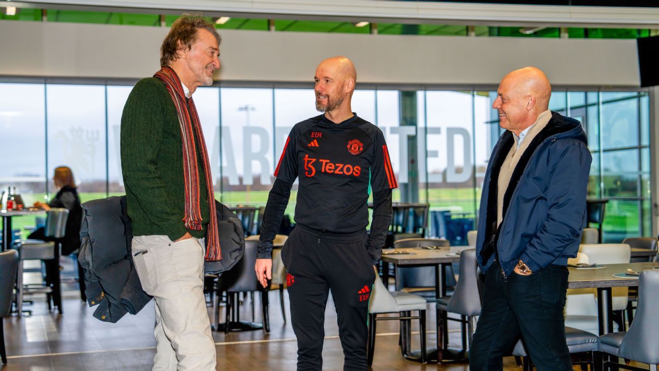Man United state of play: How close is a Ten Hag sacking?
