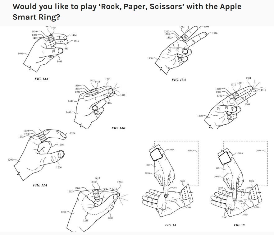 The patent shows that the Apple Ring can play Rock, Paper, Scissors.  Image credit-Gizchina - The patent received by Apple for the smart ring reveals at least one game that the wearable can play