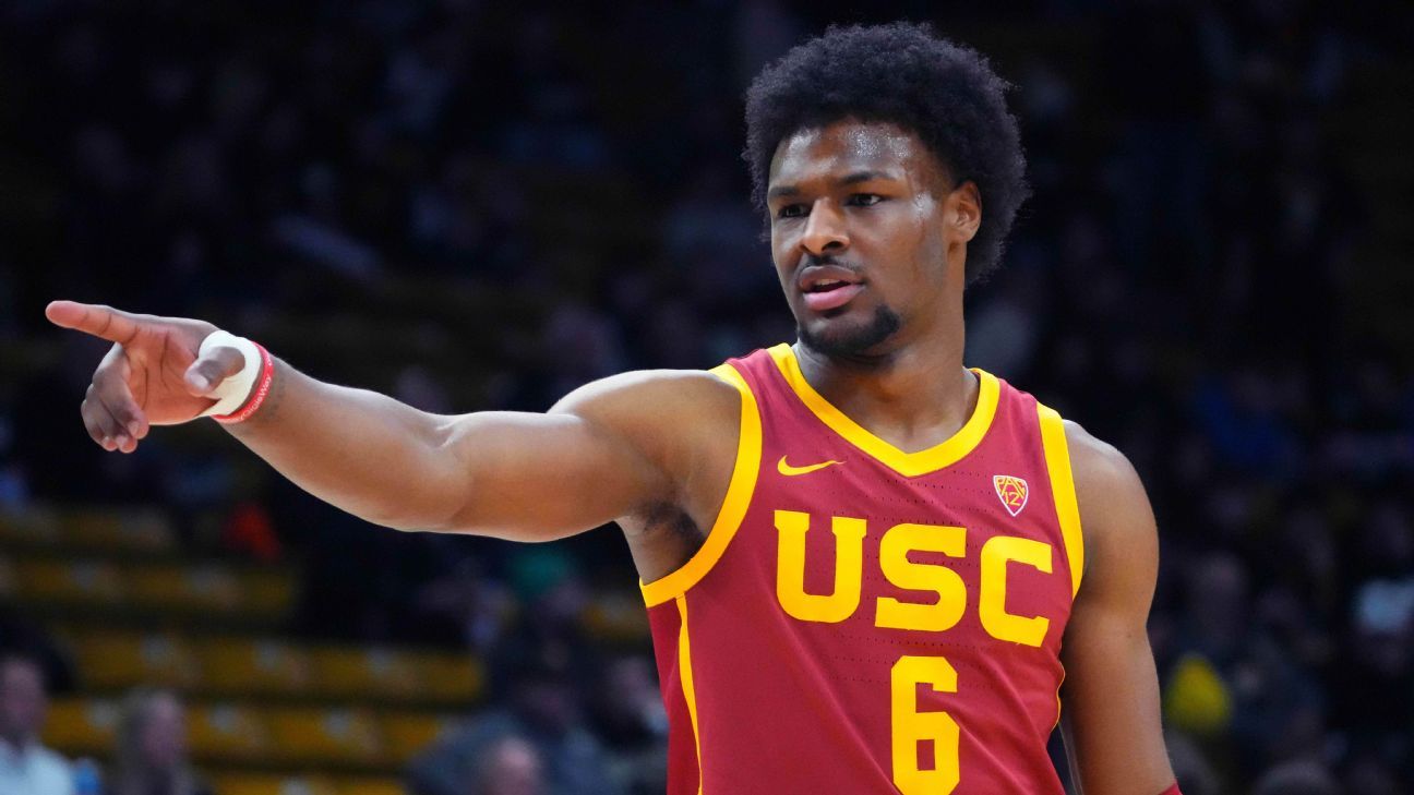Rich Paul - Bronny James's '24 draft call based on team interest