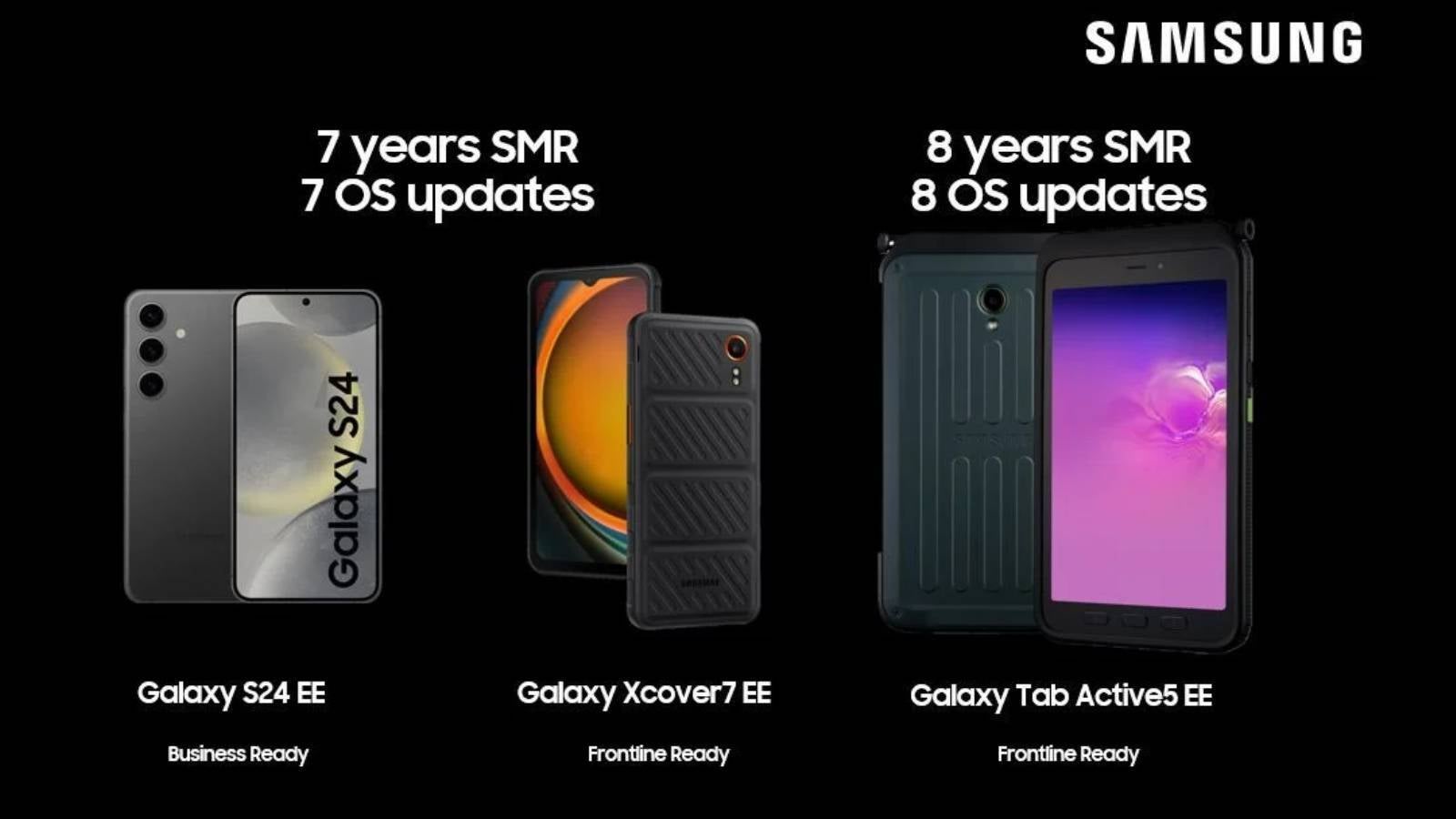 A deleted LinkedIn post from a Samsung executive indicated that the enterprise edition of the Galaxy Tab Active 5 would be supported for eight years - Samsung's new tablet promised more updates than the Galaxy S24 in a now-deleted post.