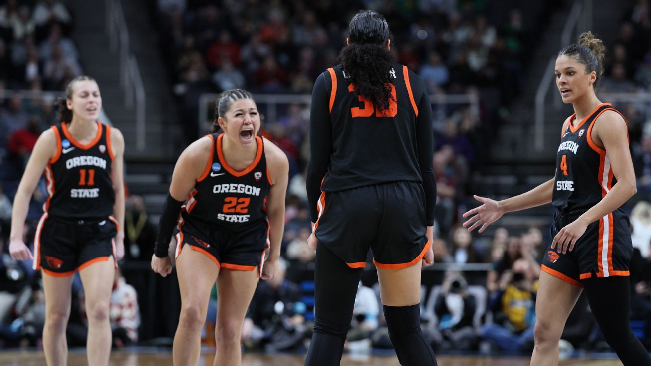 Women's March Madness 2024: Sweet 16 tournament takeaways